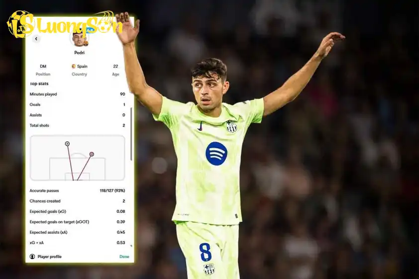 Pedri chính là trái tim cho màn lội ngược dòng của Barcelona trước Levante (Ảnh: Barcelona).
